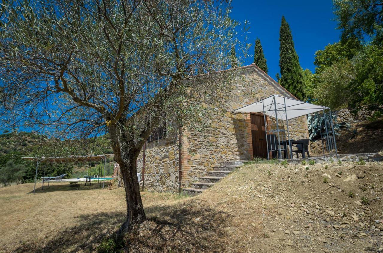 Poloturisticoumbria Rustico Con Piscina Vista Lago Passignano sul Trasimeno Exteriör bild